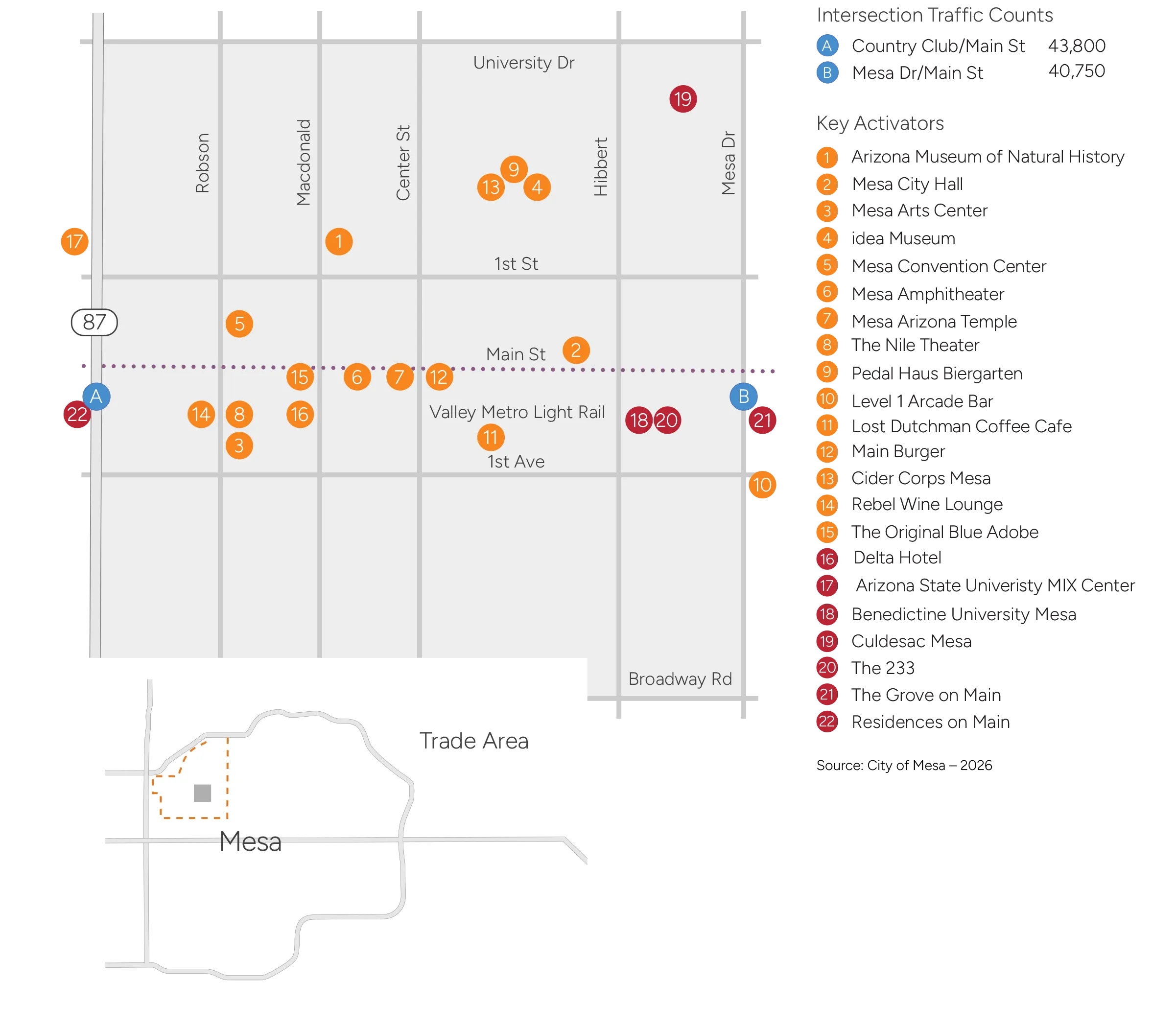 Select-Mesa-Retail-Development-Downtown-Mesa-Map-2026-1