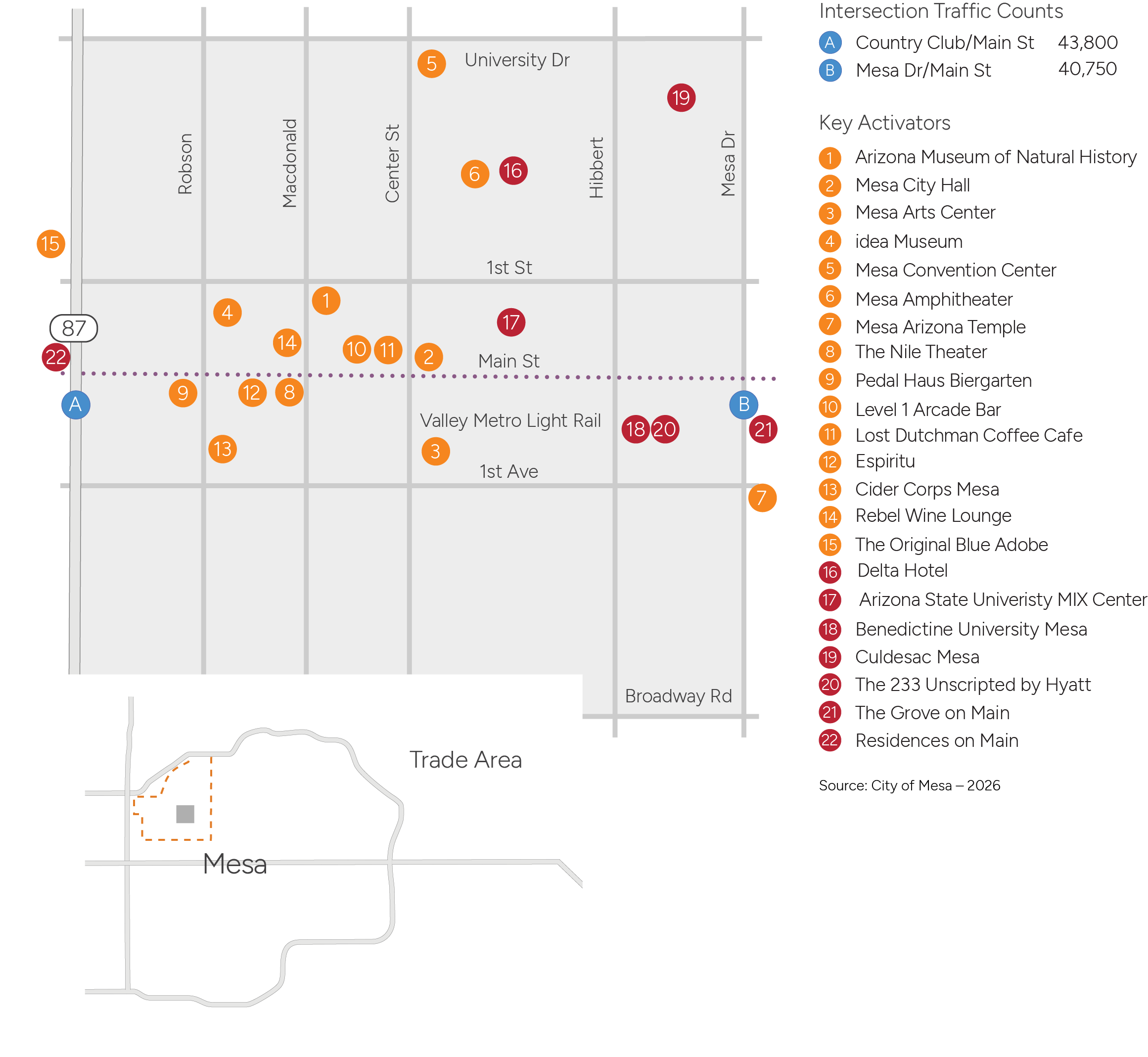 Mesa Downtown Core Map