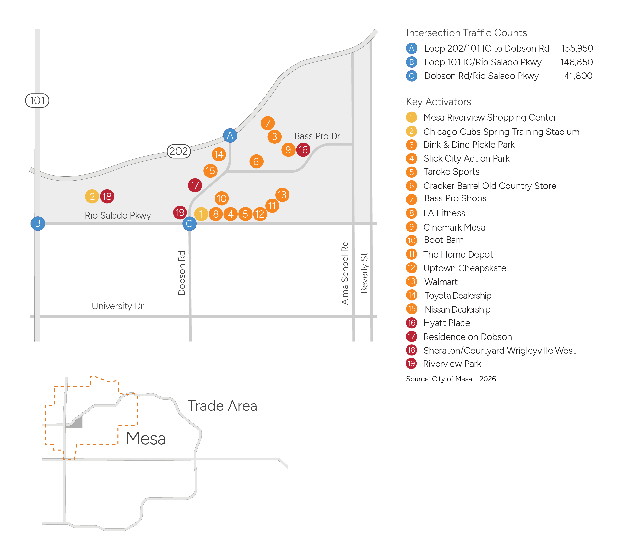 Mesa Riverview Map Select-Mesa-Retail-Development-Riverview-District-Map-2026-1