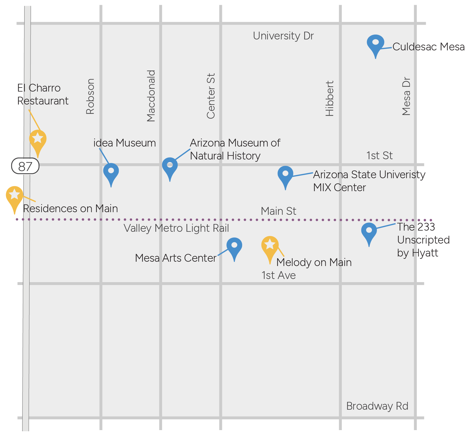 Mesa Downtown RR Map